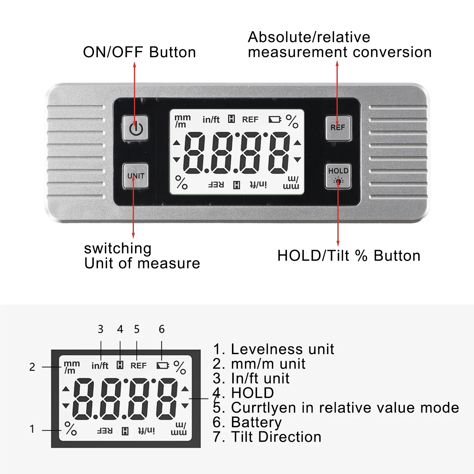 1pc Digital Level Bubble Magnetic Level 360 Degree Angle Measuring Instrument Backlit LCD Display Protractor Inclinometer Level