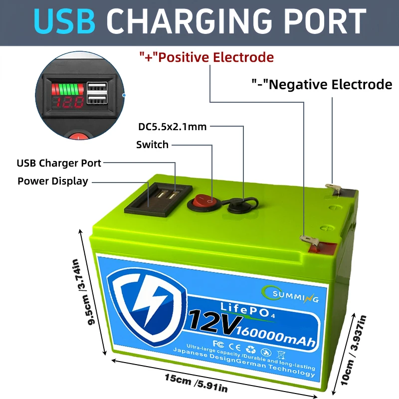 12V 40Ah-160Ah Battery Pack Grade A Cells，for LED lights, camping, and home backup power supply 18650 Lithium Battery +Charger