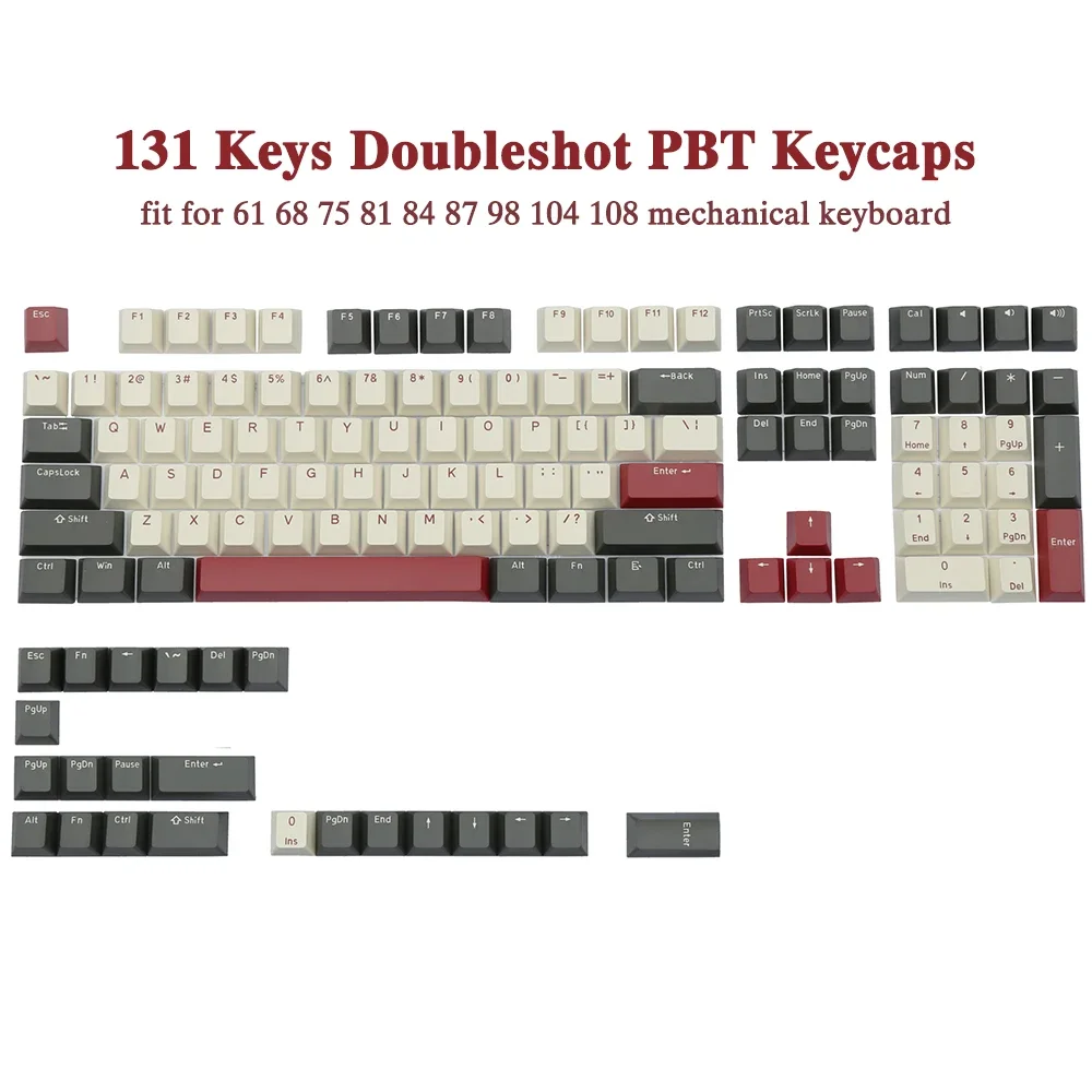 Keycaps For Gmk Cor…