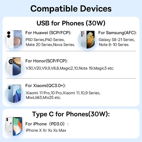 Baseus 30 Вт USB Автомобильное зарядное устройство Quick Charge 4.0 3.0 FCP SCP USB PD для Xiaomi iPhone16 15 14 Pro Max Автомобильное зарядное устройство для быстрой зарядки телефона