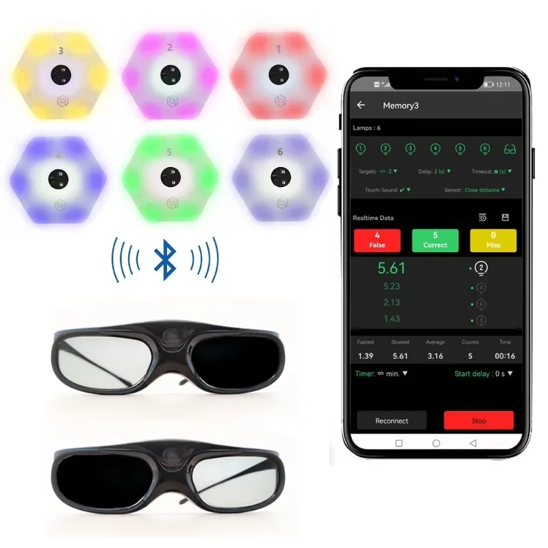 フリッカー トレーニング グラスは、バスケットボール、フットボール、ラグビー、野球のコンディショニングのパフォーマンスを向上させます - GS01 グラス