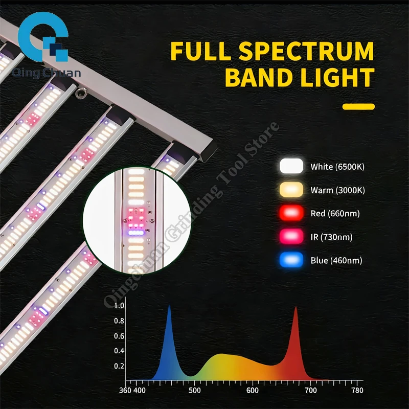 Planting Light Full Spectrum Greenhouse Cross-Border Indoor Grow Lamp for Maximum Plant Growth Cultivation Foldable Grow Lamp