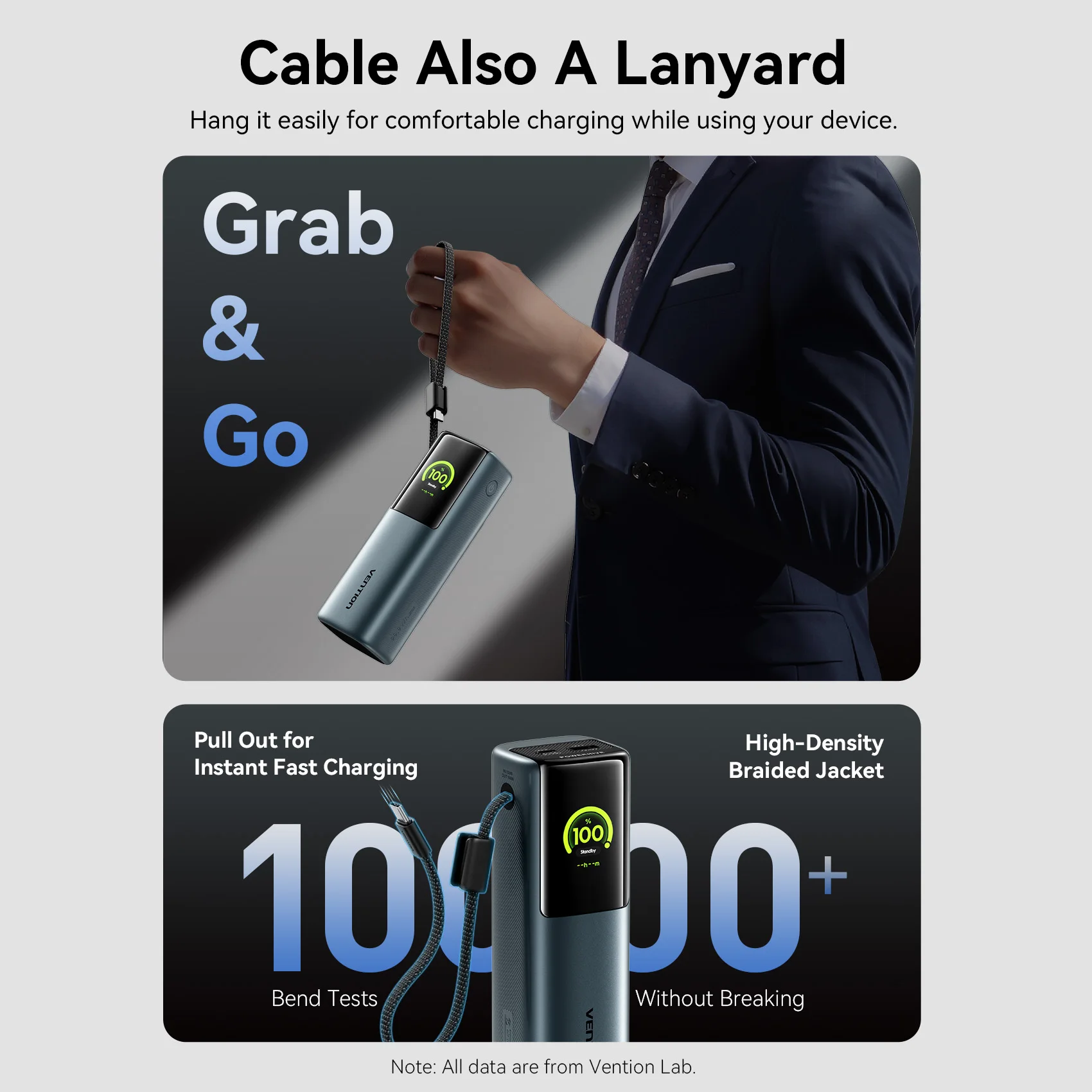 Vention-Batterie externe portable, 27000mAh, 140W PD, batterie externe pour iPad, Xiaomi, ordinateur portable, Macbook Pro, charge rapide