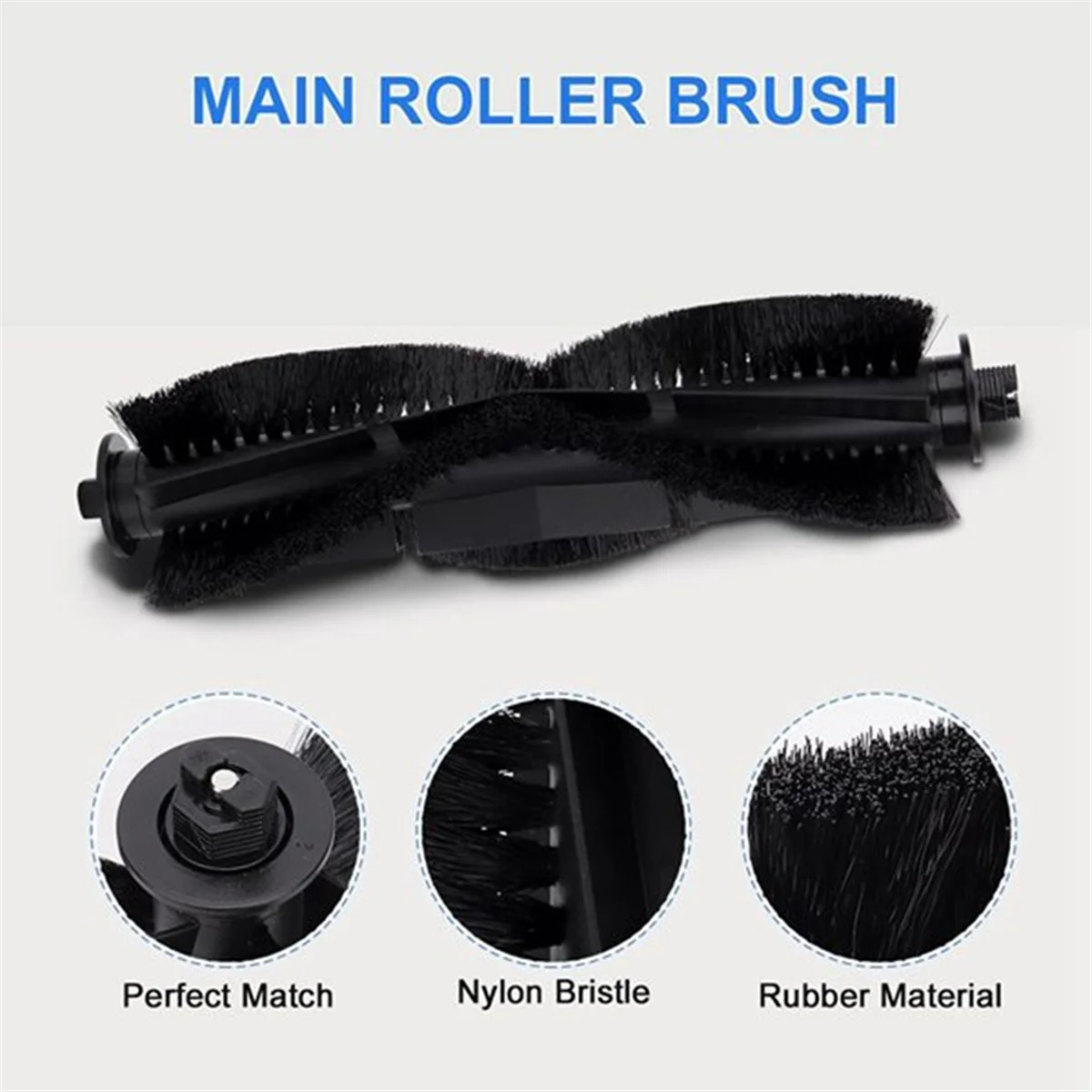 

Набор из 31 предмета T33C для роботов-пылесосов X20 SW+ / 11415 / X21 SW+ / 11500: основная и боковые щетки, насадки для влажной уборки, фильтры