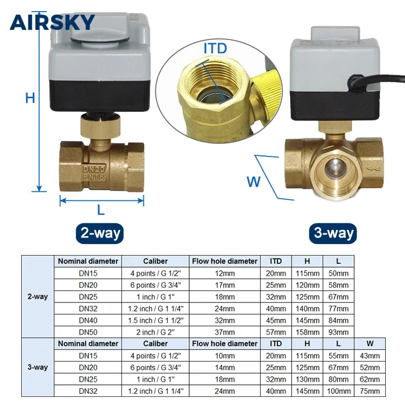 Brass Motorized Ball Valve 3 Wire 2 Control Electric Actuator With Manual Switch AC220V DC12V 24V DN15 DN20 DN25 DN32 DN40 DN50