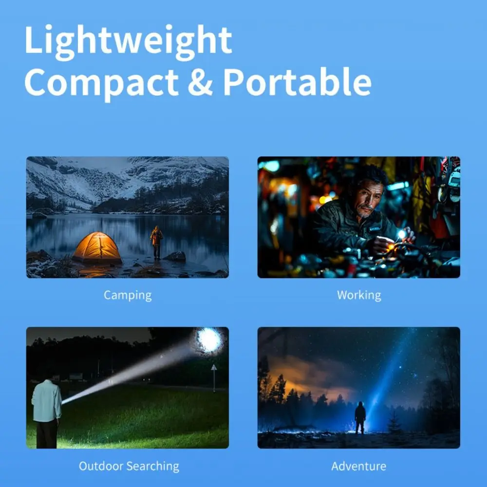 

Waterproof Portable Flashlight 17 Modes Super Bright Super Bright LED Flashlight USB Rechargeable LED Pocket Flashlights