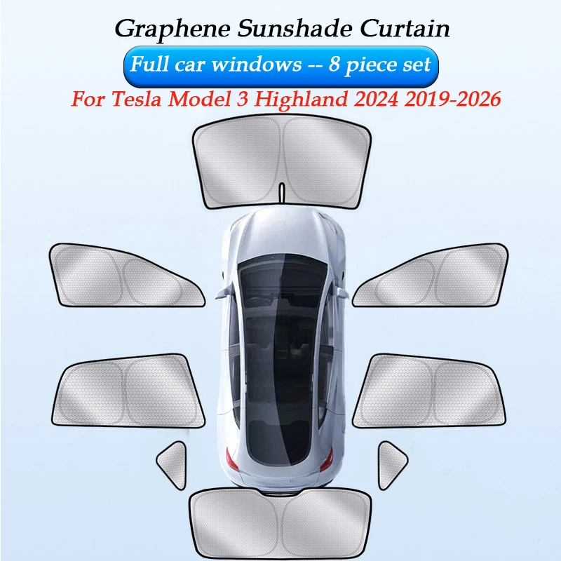 For Model 3 8PCS Set