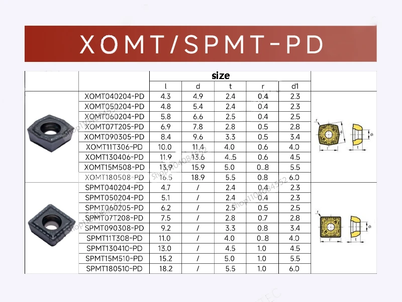 Insertos de carburo de taladro en U, SPMT050204, SPMT060205, SPMT07T208, SPMT090308, SPMT130410, XOMT050204, XOMT07T205, XOMT090305, XOMT11T306, S1108