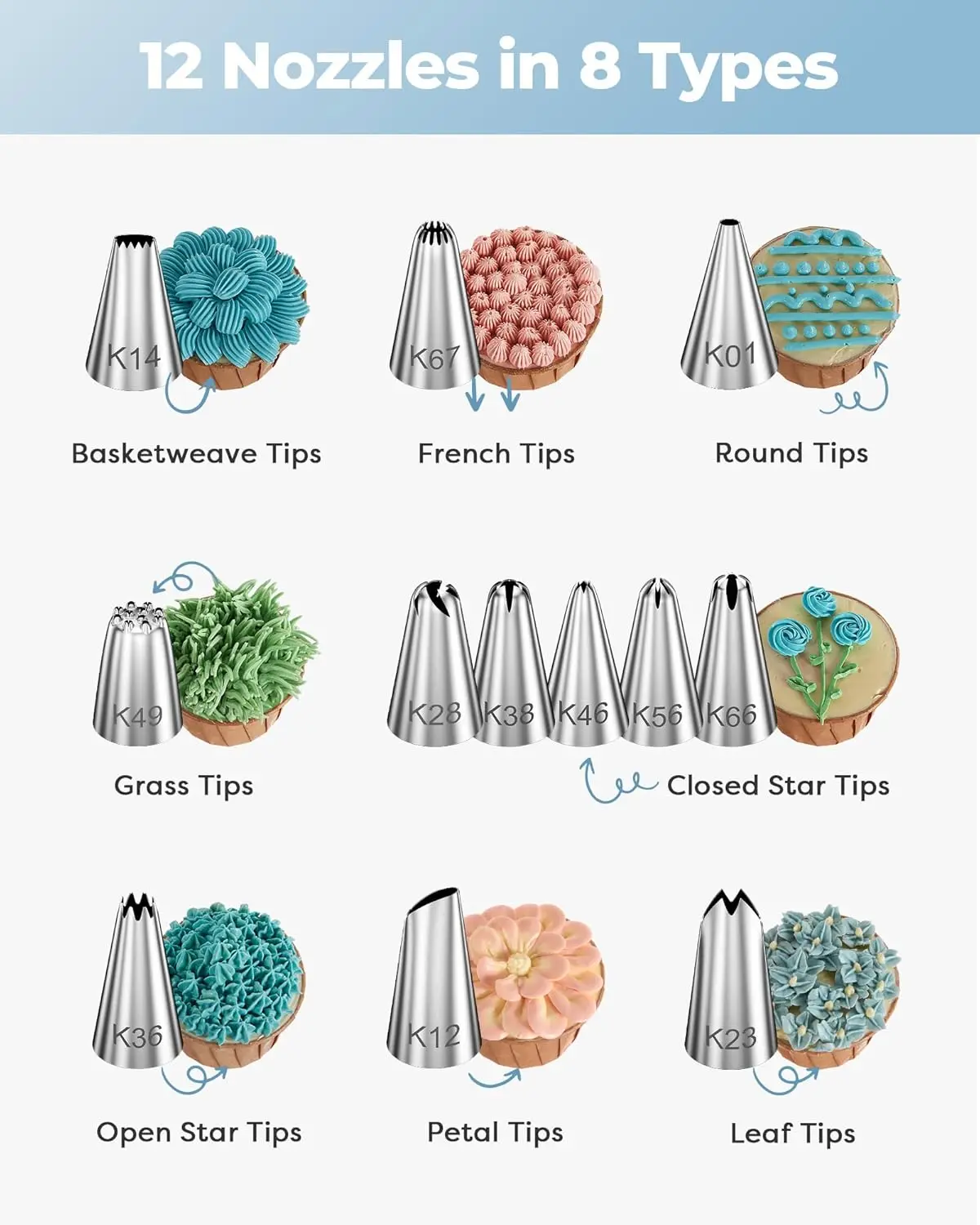 Cake Turntable Leveler Rotating Stand Non Slip Pad Icing Tip Bags Straight Offset Spatula Scraper Set Decorating Baking Tools