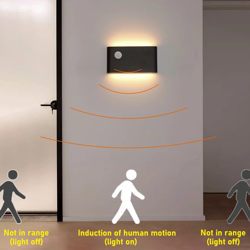 Modern LED Outdoor Motion Sensor Waterproof Wall Lamp With Human Body Sending Motion For Garden Courtyard Corridor Lighting