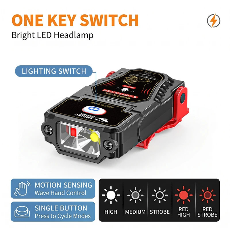 SmilingShark Mini Headlight Sensor Headlamp Super Bright Rechargeable with Clip Outdoor Fishing Working Lighting Lamp TD-1007