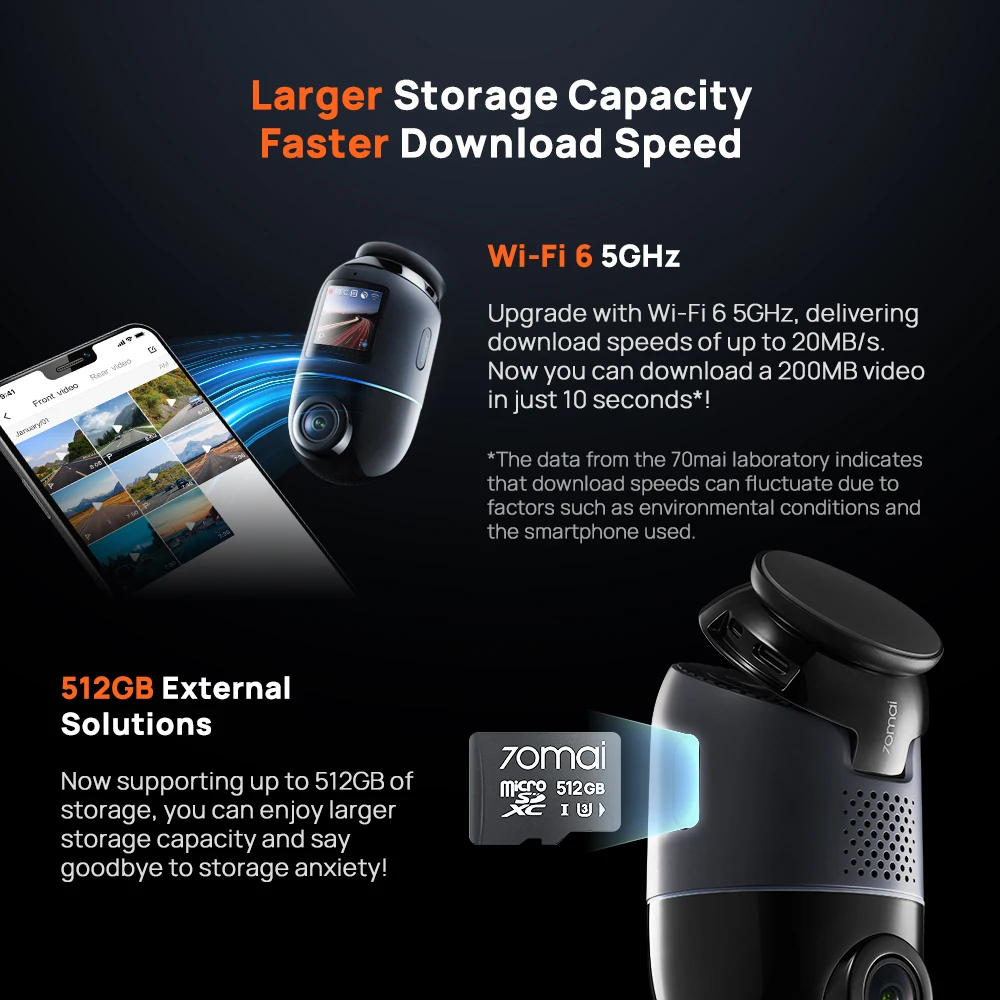Global Version 70mai Dash Cam 4K Omni X800 360° Rotating Dual-Channel HDR Supported 4G Compatible Supercapacitor 70mai X800 Omni