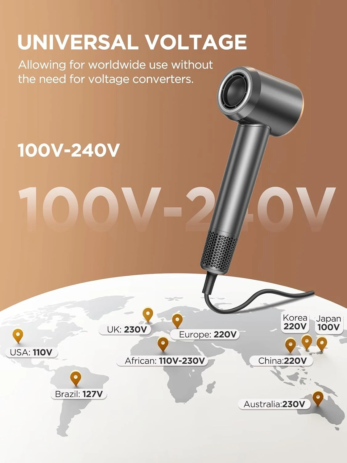 Hair Dryer Dual Voltage 110V-240V Travel Diffuser Ionic Fast Drying Low Noise Lightweight All Seasons