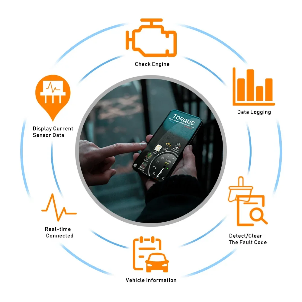 Ferramenta de diagnóstico do carro Code Reader, OBD2 Scanner, Bluetooth, Auto Fault Scanner, Instrumento de diagnóstico, ELM327