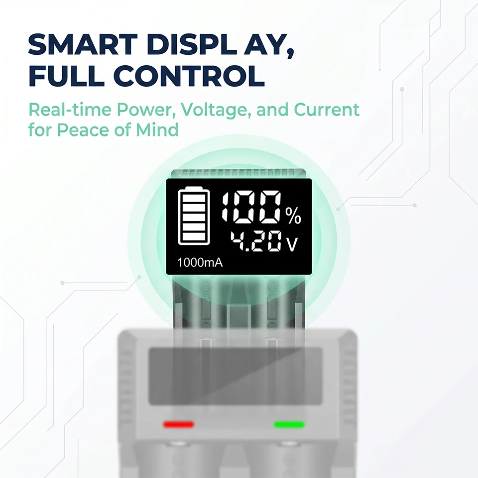 LiitoKala CH2 Dual Slot Smart Battery Charger LCD Display for 18650 AA AAA 1.5V Liion 3.7V 3.8V LiFePO4 NiMH Rechargeable