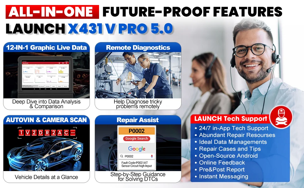 New LAUNCH X431 PRO V5.0 Car Diagnostic Tools Auto Full System ECU Coding Active Test OBD2 Scanner 37 Reset CAN FD DBScar VII