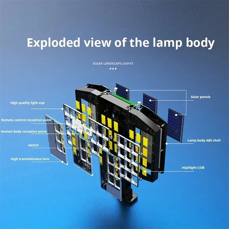 Poderosas luzes solares impermeáveis, iluminação exterior, jardim, casa, quintal, lâmpada de parede, painel externo, sensor de movimento, iluminação pública, 800 LED