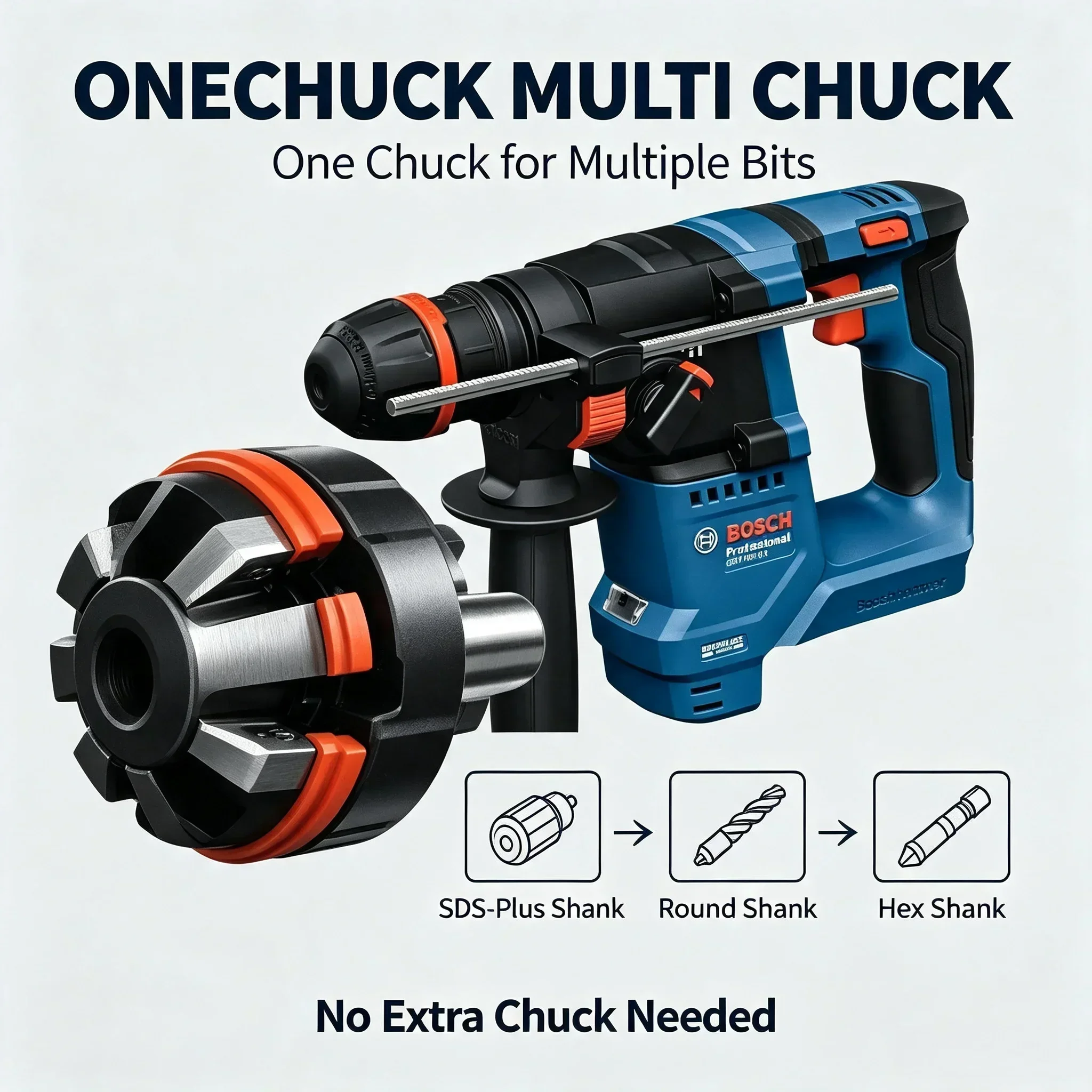 Bosch GBH 18V-18X Cordless Rotary Hammer 18V Brushless Motor ONECHUCK 18mm Concrete Drilling 1.5J Impact Power Tool