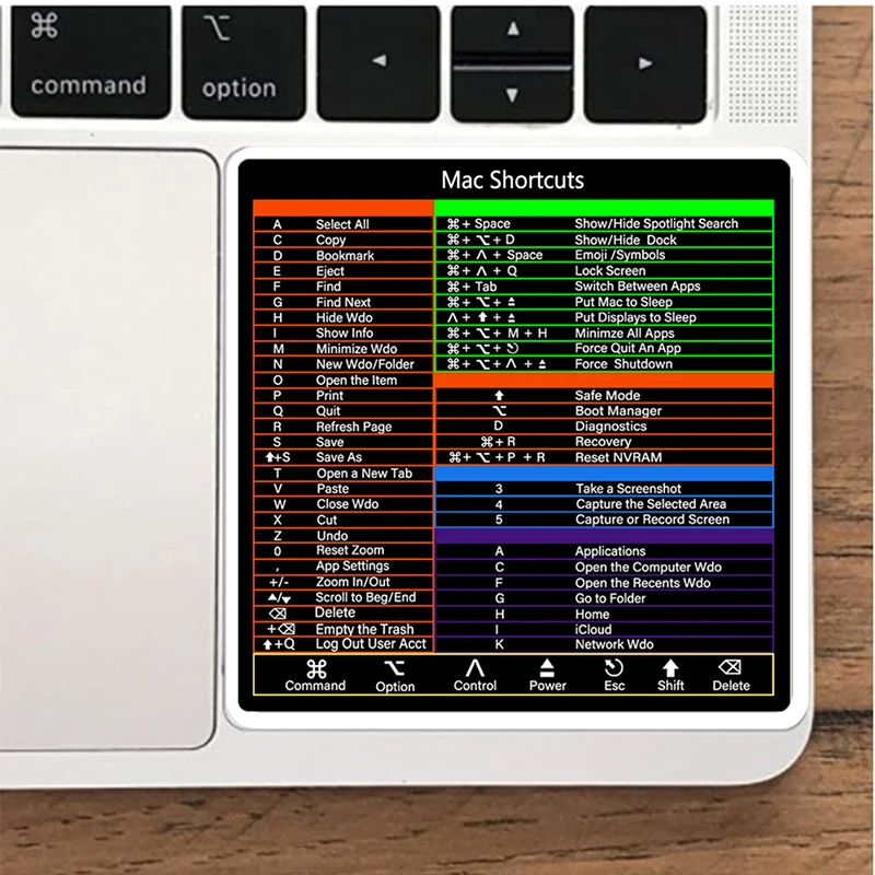 Design pour système OS, autocollant de raccourci clavier pour 2022-2008 (13-16 pouces)