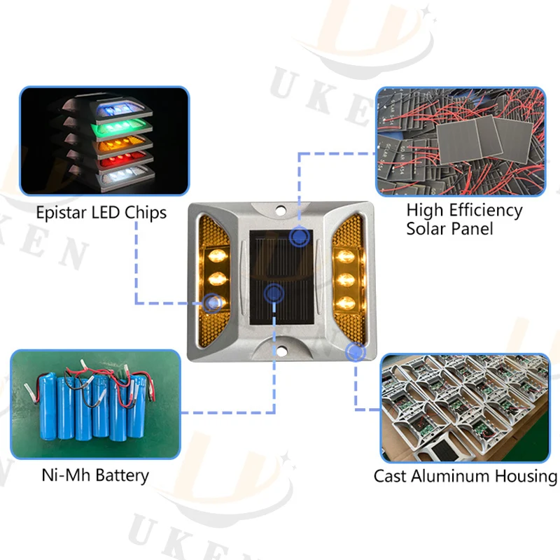المكتبة الذكية الألومنيوم Led الشمسية القط العين وامض الرصيف ماركر حوض الضوء عاكس الطريق مسمار السعر الطريق سبايك #5