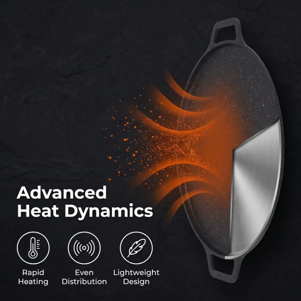 Non Stick Korean Grill Pan Aluminum Alloy High Temperature Resistant Round Korean Grill Pan Hanging Oil Outlet
