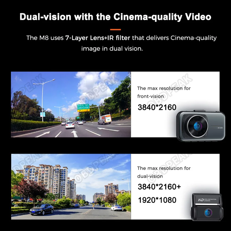 OBDPEAK M8 Car DVR WIFI Dash Cam 4K Ultra HD 3