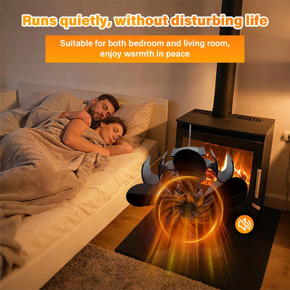 Thumbnail 4 - #36 Best Wood Stove Fans to Buy In 2026