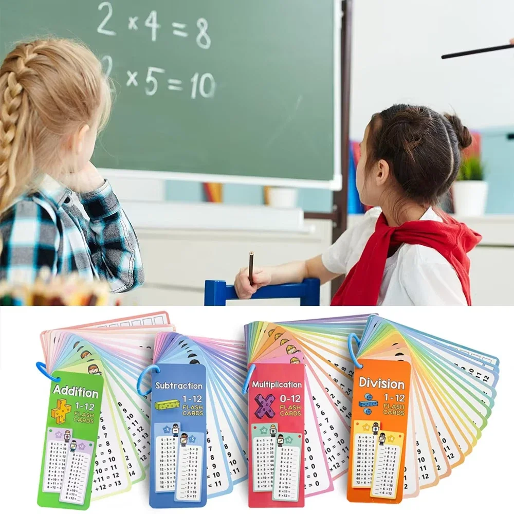 15Pcs/set Math Addition Subtraction Multiplication Division Erasable Reusable Number Learning Cards Children's Math Teaching Aid