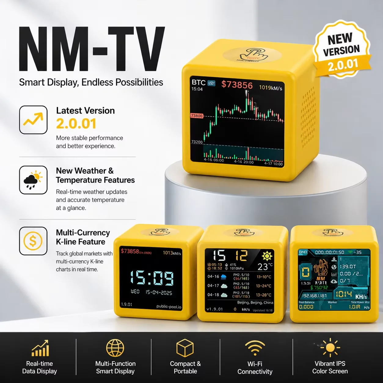 BTC Solo Lottery Miner for Computer Nerd NM-TV Hashrate 1060KH/s ESP32 Gift Home Silent Desktop Clock Lower Power Consumption