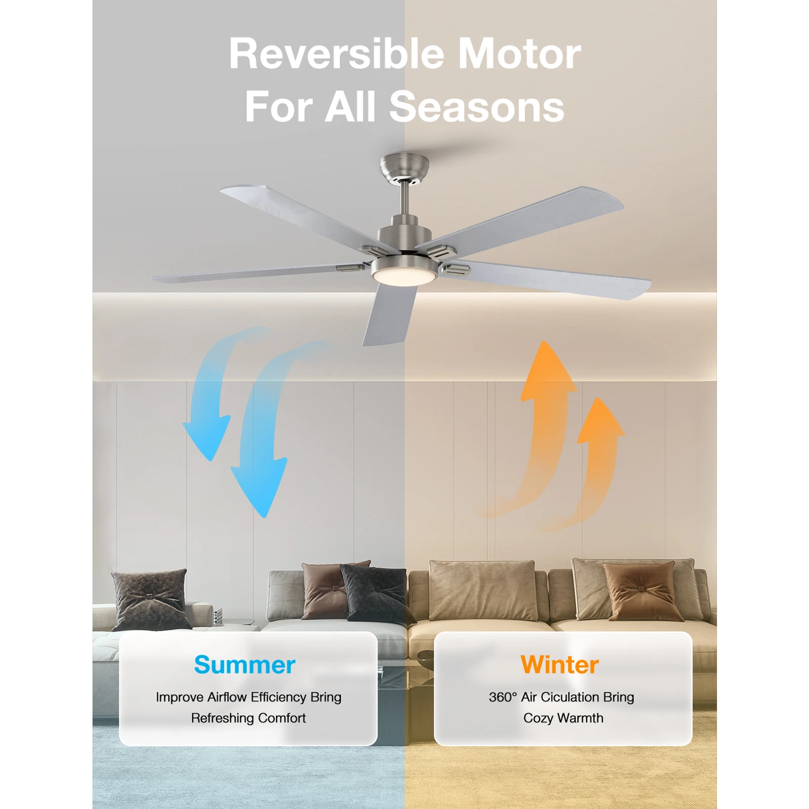 62inch（5-Blade）Ceiling Fans with LED Lights and Remote Control Suitable for bedroom, dining room and other scenes