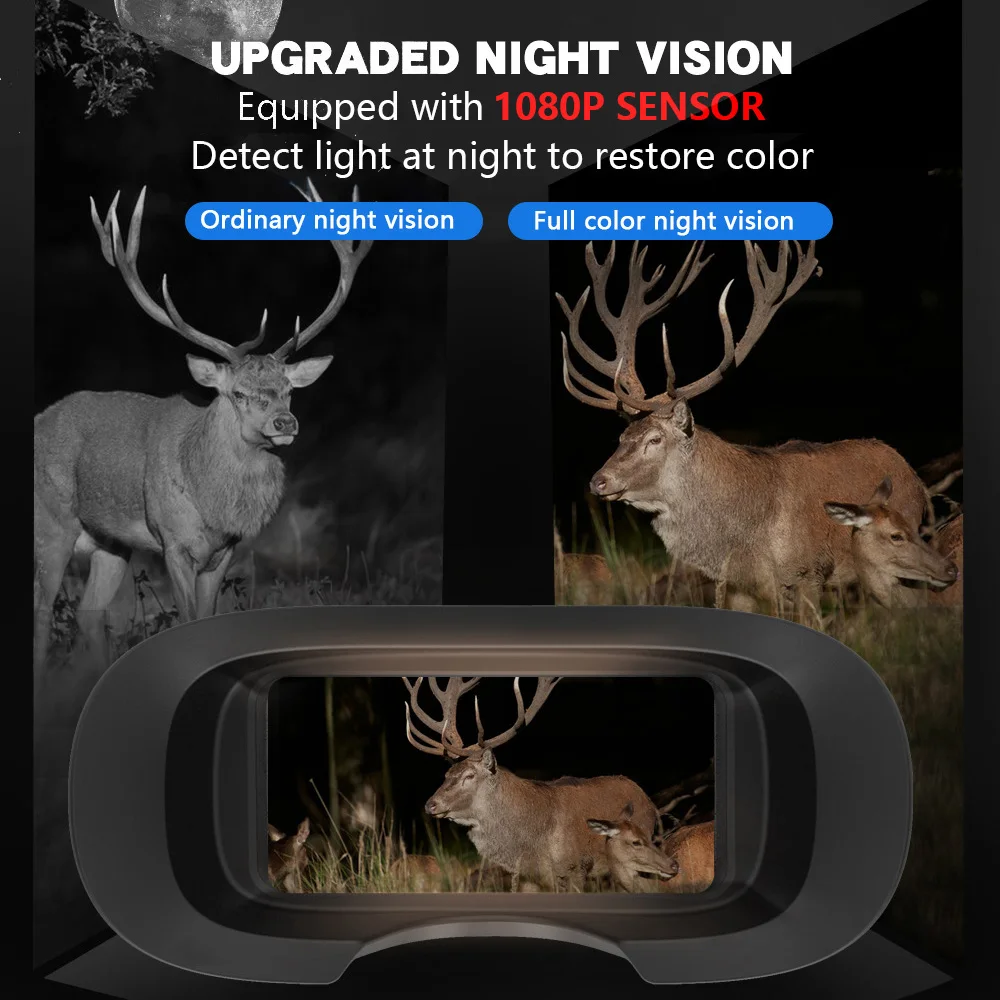 大人用ナイトビジョン双眼鏡 フルカラーナイトビジョン バックライト付きボタン 4倍光学ズーム 8倍デジタルズーム 250-300m 視聴可能
