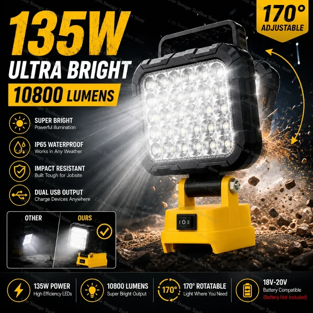 Kabelloses LED-Arbeitslicht für DeWalt 20V Akku, 135W 10800LM Baustellen-Flutlicht, Tragbare Outdoor-Taschenlampe mit Doppel-USB-Ladefunktion – Detail 1
