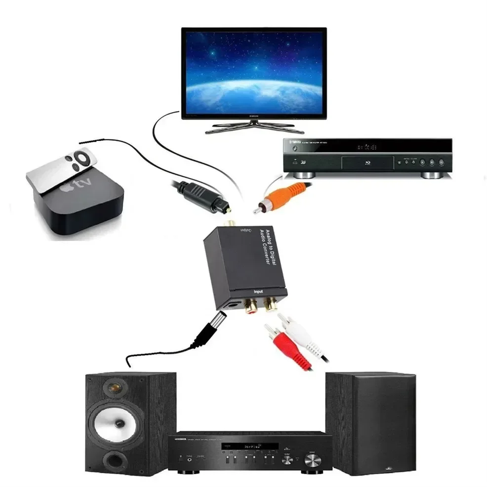 Analog To Digital ADC Converter Optical Coax RCA Toslink Audio Sound Adapter SPDIF Adaptor For Apple TV For Xbox 360 DVD