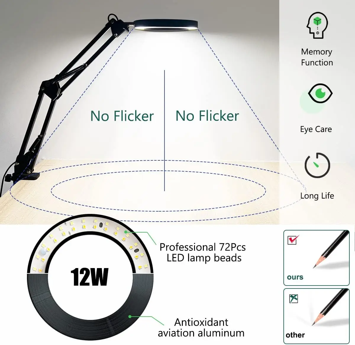 10X Desk Magnifying Glass with Light,72LED 12W Magnifying Lamp,Magnifying Work Light,3 Color Modes Stepless Dimmable Craft Lamp