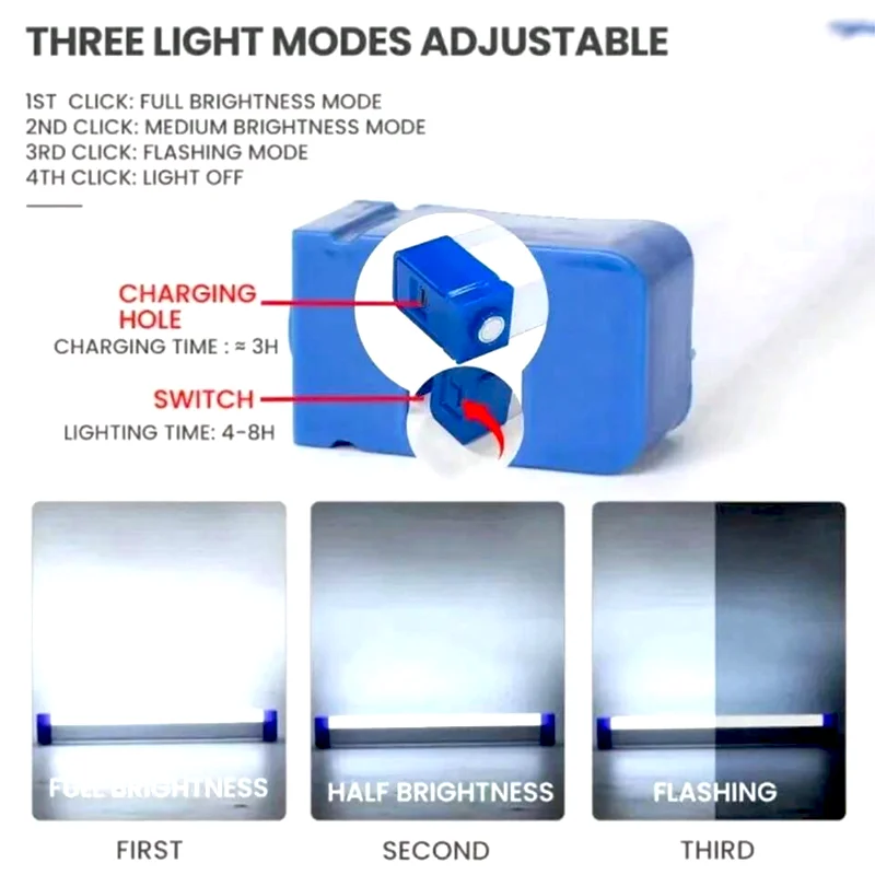 1PC 3 tryby światła, jasne/słabe i migające światło, nadaje się do biwakowania na zewnątrz, USB magnetyczny Hookeasy wiszące LT016