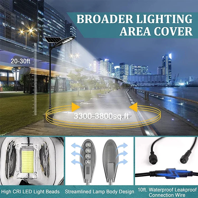 Ip65 Waterproof Outdoor Streetlight 50W 80W 100W 150W 200W All In One Integrated Led Solar Street Light