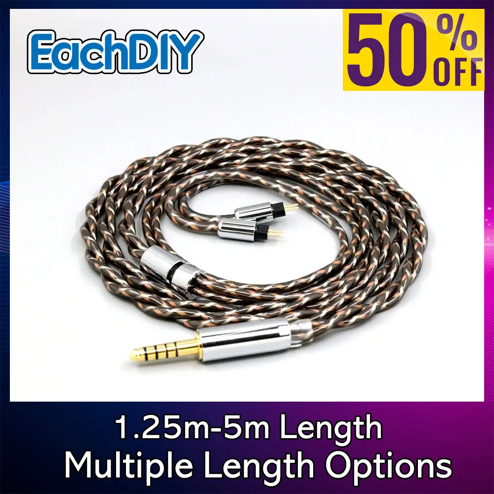 7N Occ Typex 25AWG …