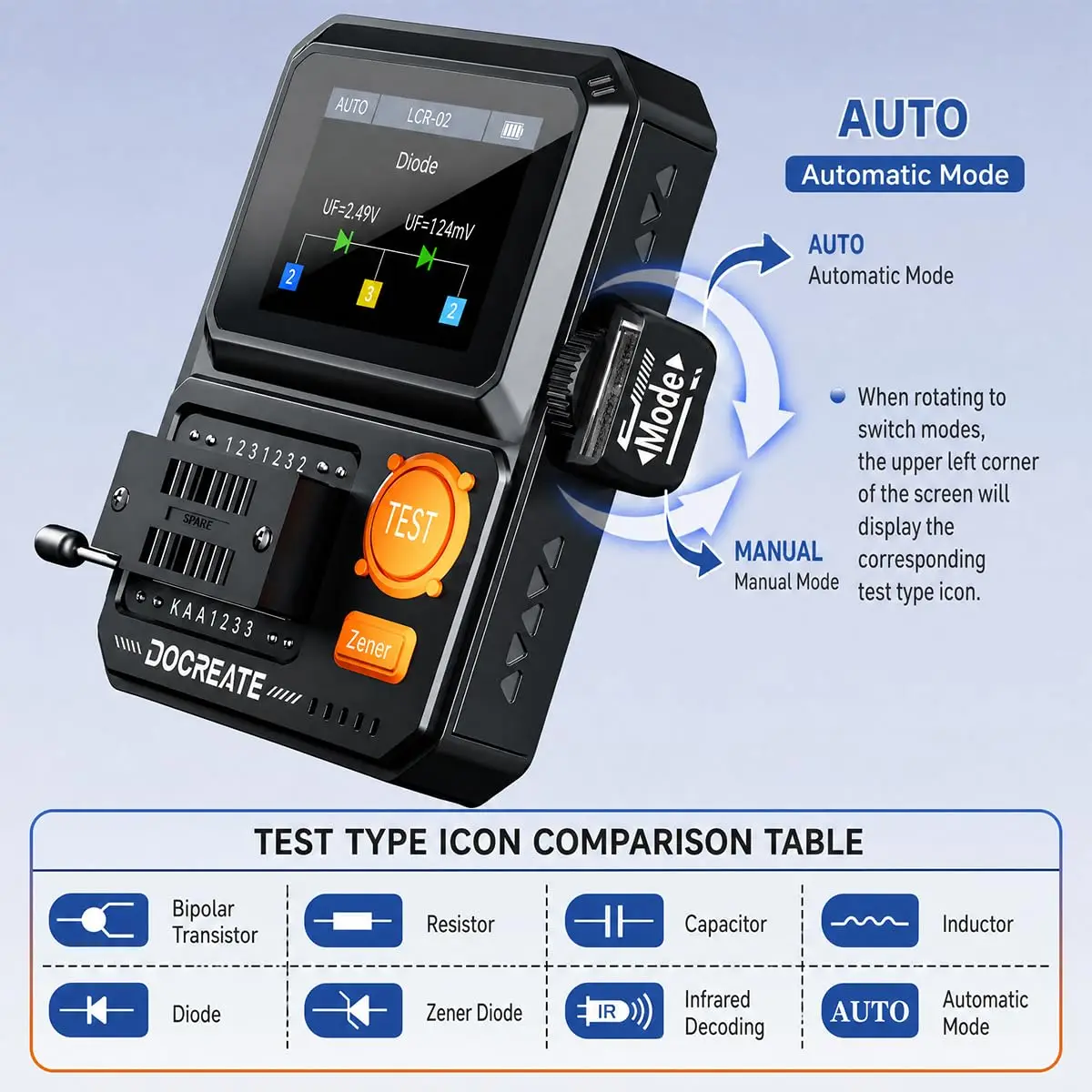 LCR Meter Transistor Tester Digital Component Tester Auto Detection Diode/Triode/Capacitor/Inductor/Resistor/Zener/FET/ESR
