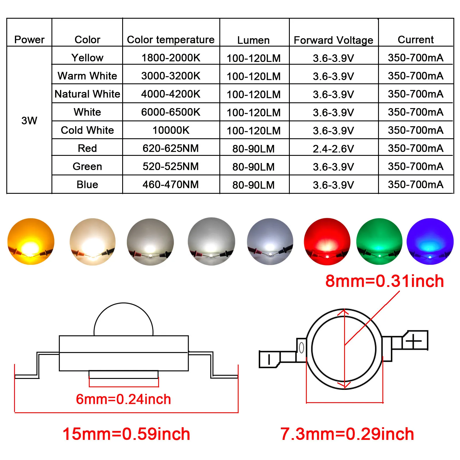 10–50 Stück LED-Chip, 3 W, warm, kühl, weiß, rot, blau, grün, gelb, COB-Kupfer-Lampenperlen für 3 W Watt Lichtperlen, Strahler, Downlight