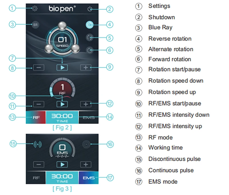 Biopen T6 3 in 1 Massaggiatore Elettrico Automatico EMS Rotante RF Microcorrente per Lifting Cutaneo con Terapia a Luce Blu