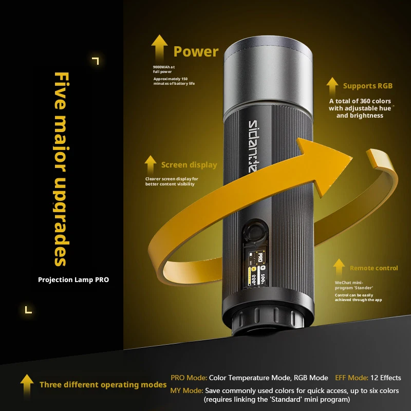 SIDANDE 12W 손전등 PRO RGB 형광등 내장 9000mAh 배터리 3500K-7000k 내구성 150분 최대 출력