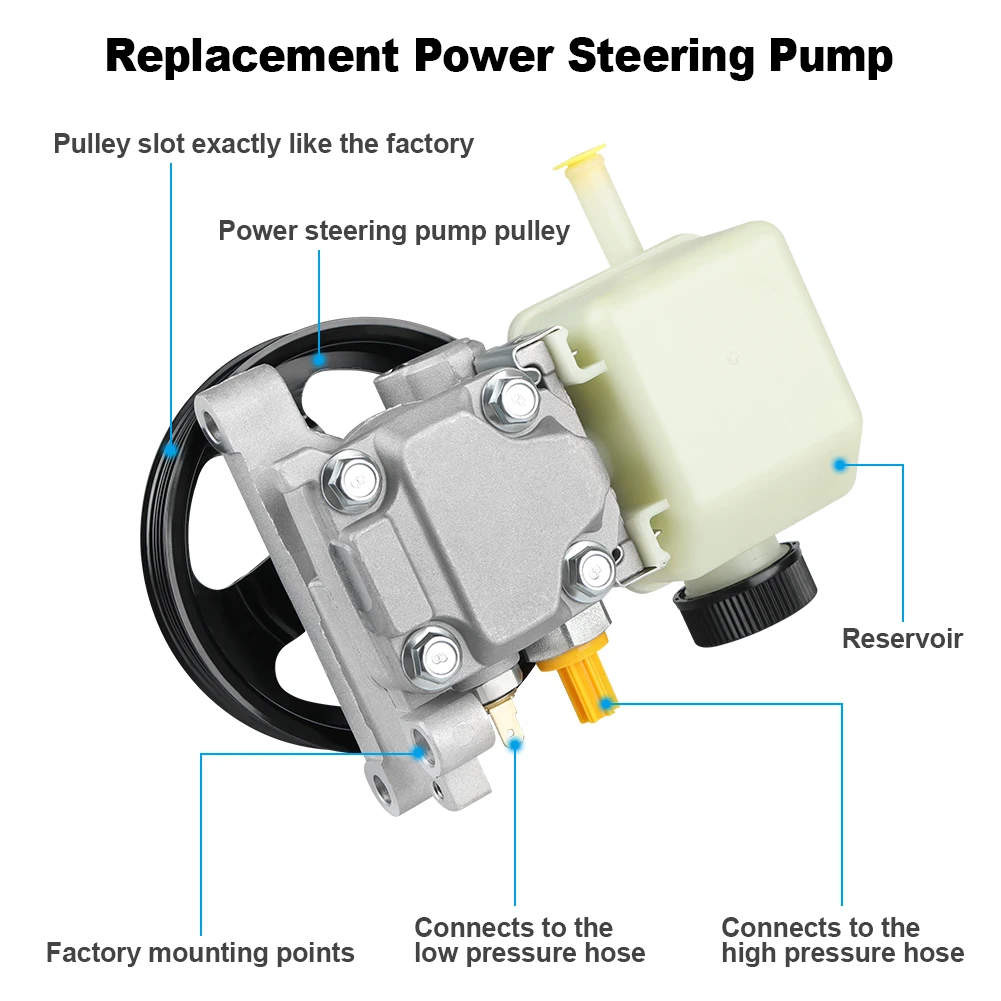 For Mazda CX-7 2.3L-2007-2012 Power Steering Pump 21-5495 56100-R40-305 EG2132600A BGJ6E-32-600B EG2132650C EG21-32-600A B