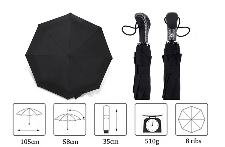 Customize With Logo For Business Umbrellas For Black Parasol Long Handle Men Automatic Umbrella Male Paraguas