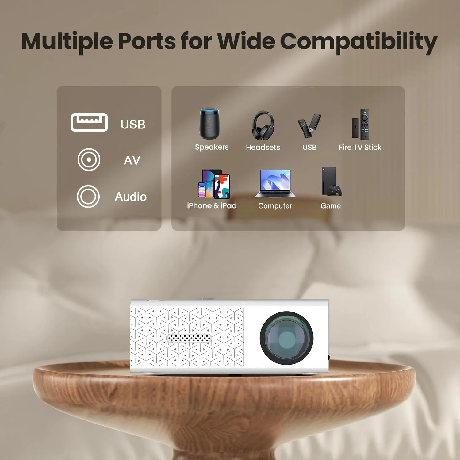 Projector Portable Small Design, HDMI USB Interfaces, Built-in Speaker, EU/US Plug Choices for Travel Use