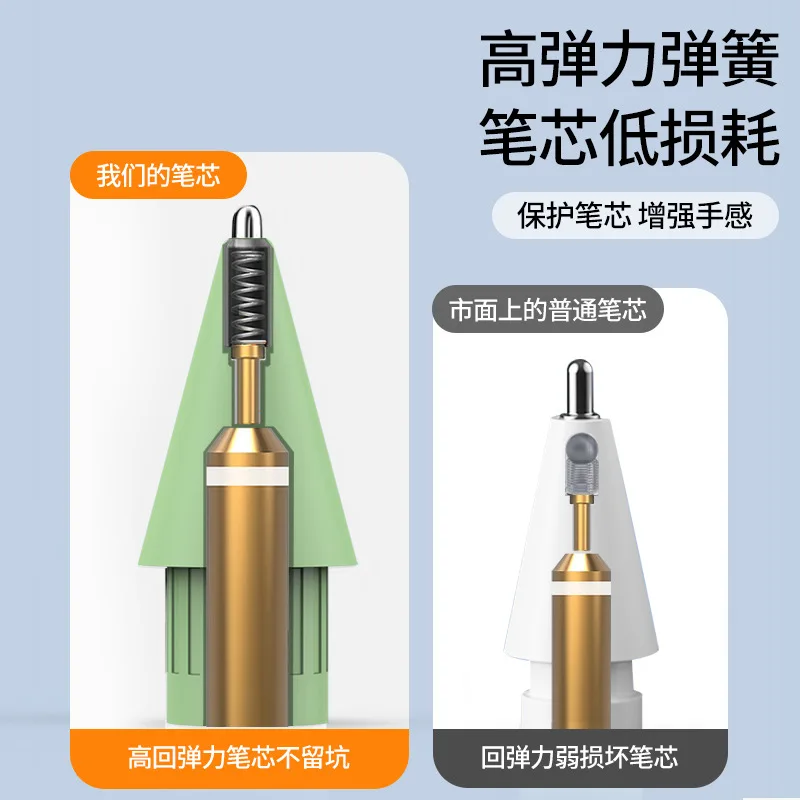 Replacement Tips Compatible For Apple Pencil 1 2 Gen iPad Pro Pencil Tip - iPencil Nib for iPad Pencil 1 st/Pencil 2 Gen