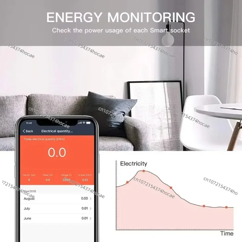 13A Mini Wireless Smart Plug UK Tuya Wireless Smart Plug Socket Compatible with Alexa, Google Home and IFTTT