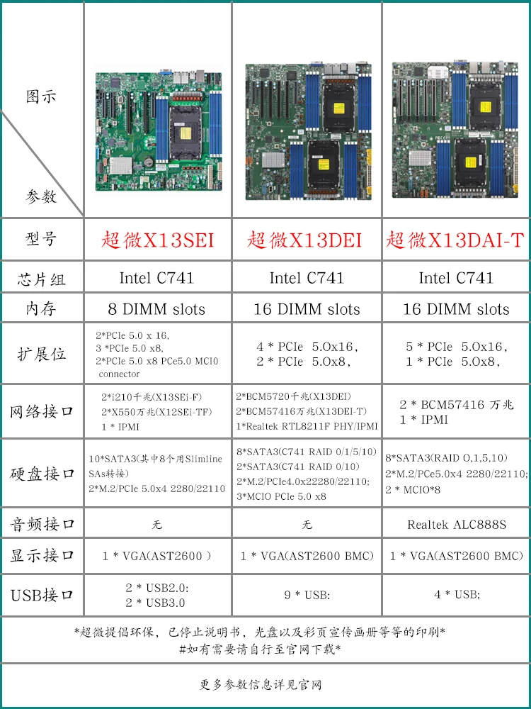 Ultra-Micro Server Mainboard X13 SEI/Dei/DAI-T Single-Channel Enterprise-Level 4677 Dual-Channel Server Mainboard