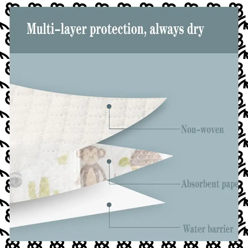 

A07I 80 Pcs Baby Disposable Bibs Non-Woven Fabric Baby Toddler Bibs Feeding Saliva Apron Paper Bibs Portable Bibs