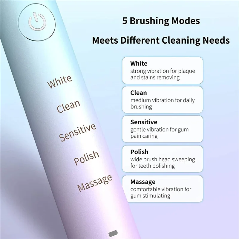 Sonic Electric Toothbrush Rechargeable IPX7 Waterproof 5 Modes Smart Timer For Adult Daily Cleaning with  Brush Heads Travel Box view 3