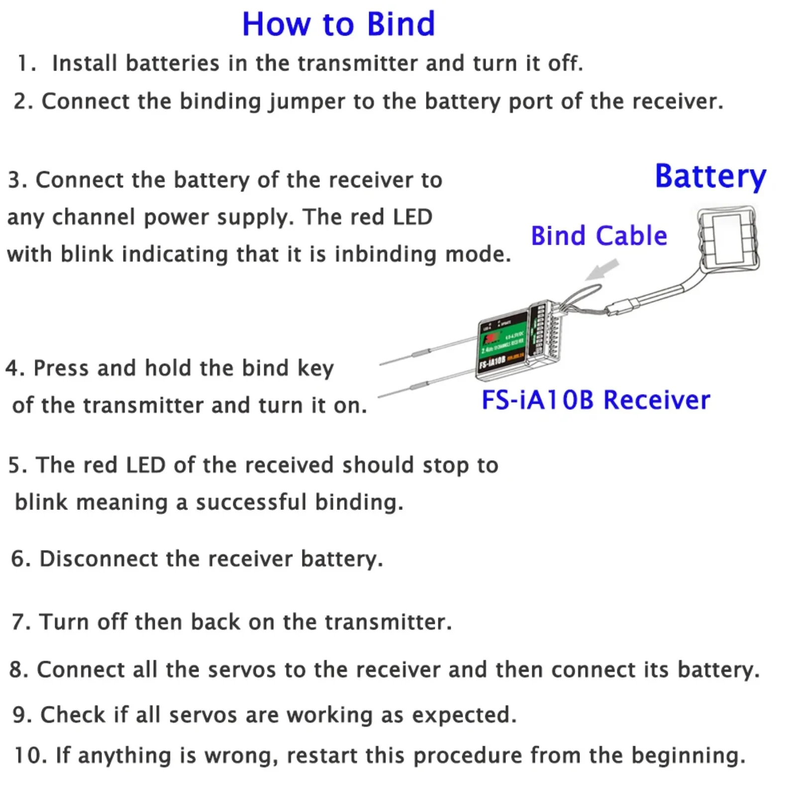 Flysky 2.4G 10CH FS-iA10B Receiver PPM Output With IBus Port for FS-i6X FS-GT5 FS-i6 FS-i6S FS-i10 FS-GT2E FS-GT2G Transmitter view 5